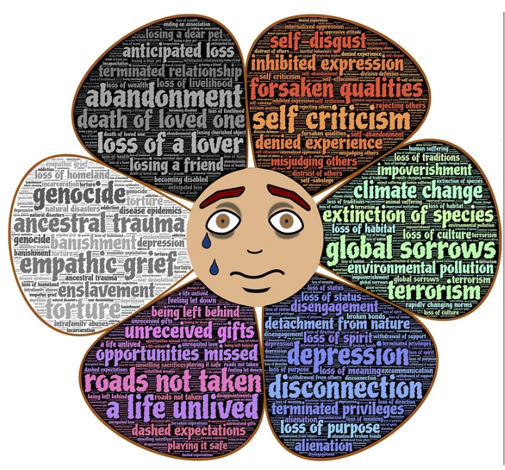 Living in a Society Where Compliance is Rewarded With Less Abuse and Becoming Better is Punished With Perpetual Fear