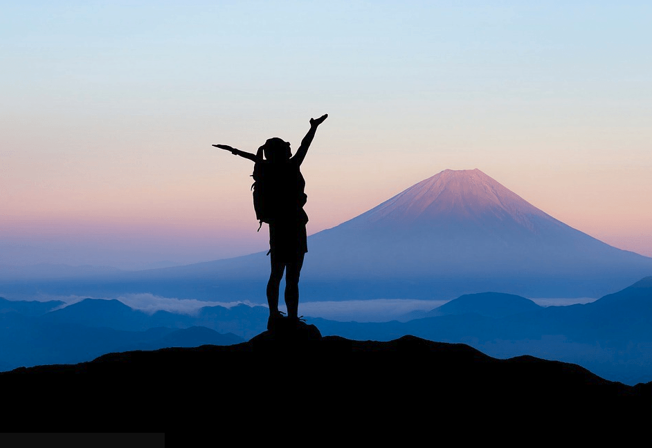 How To Rise To Your Full Potential……